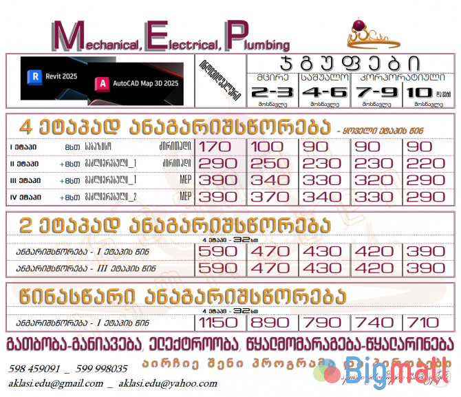 Civil 3D და AutoCAD MEP - სურათი 1