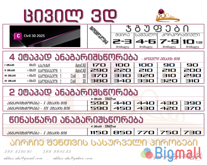 Civil 3D - სურათი 1